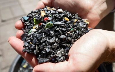 Urban mining for plastics